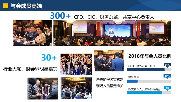2019中国财务共享服务中心高峰会暨亚太智能财务共享最佳实践颁奖盛典（上海）