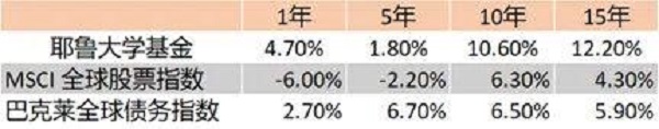 富豪“偏爱”的家族办公室，家族办公室为何备受偏爱