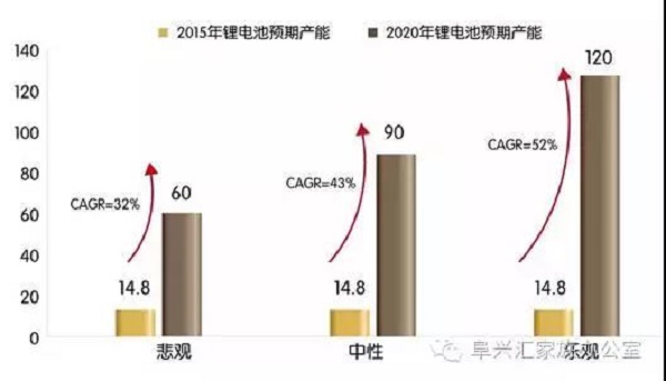 坚瑞消防：定增过会，受资金追捧