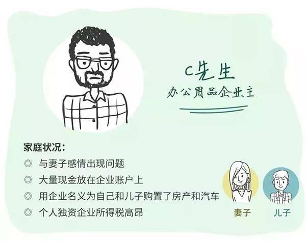 C先生