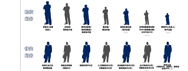 2020首届亚洲保险科技发展论坛 Asia InsurTech Development Forum 2020（深圳）