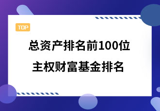 总资产排名前100位的最大主权财富基金排名