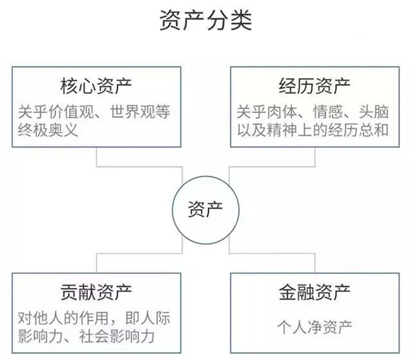 守富说|家族传承，传承的不仅是财富
