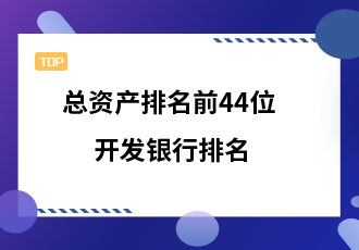 总资产排名前44位的最大开发银行排名