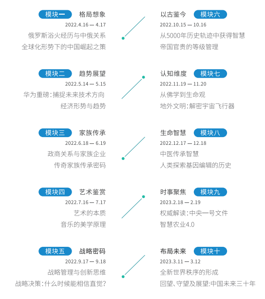 新时代青年领袖课程时间表